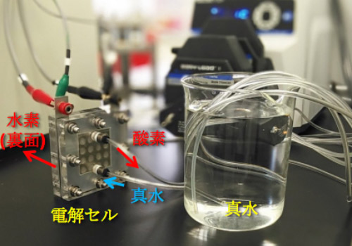 固体高分子型水電解槽の写真